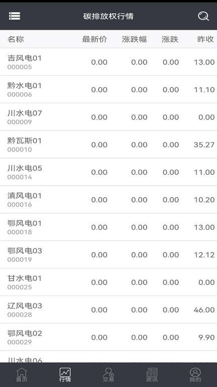 四川环境交易appv24.03.08002(1)