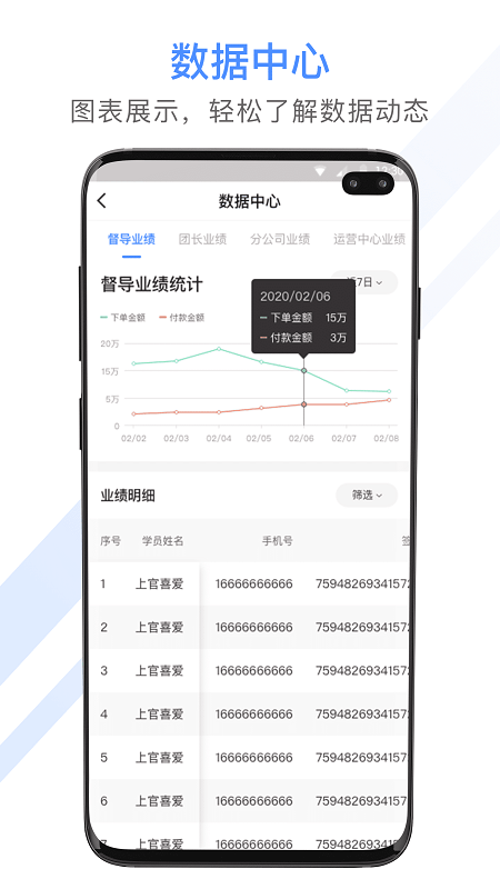 聚尚美工作app(2)