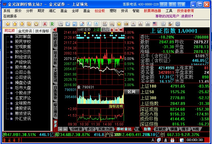 金元证券交易软件(1)