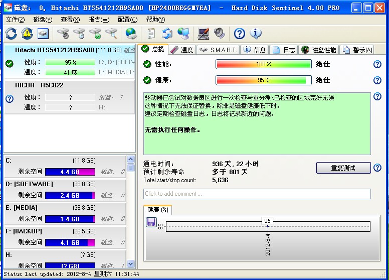 hard disk sentinel中文版