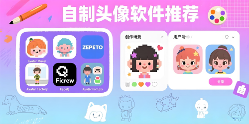自制头像软件