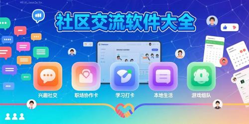 社区交流软件