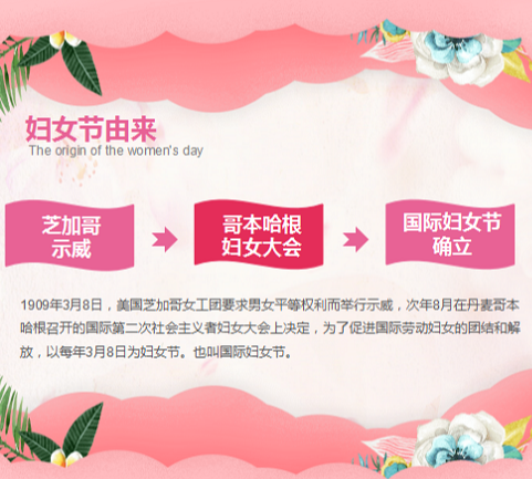 三八妇女节主题班会ppt