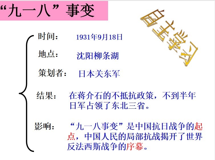 九一八事变ppt课件模板