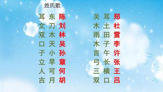 姓氏歌ppt课件 完整版