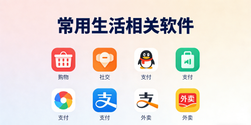 常用生活相关软件