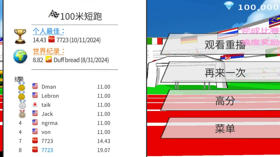 速度之星(3)