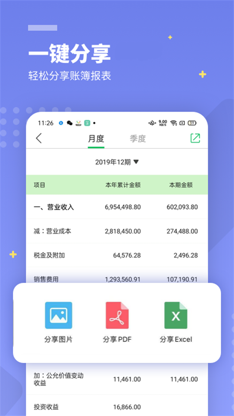 檸檬云財務(3)
