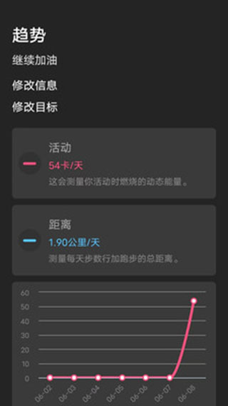 一起走走路(3)