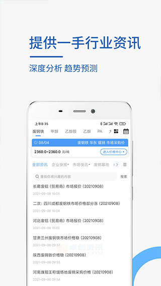 卓創資訊(1)