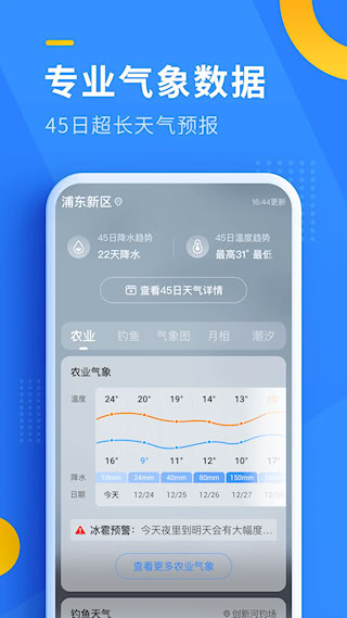 即刻天氣(2)