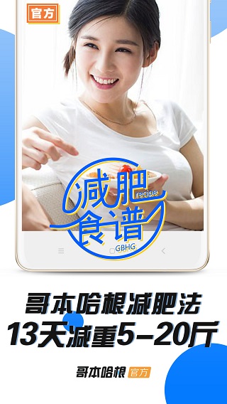 哥本哈根減肥(1)