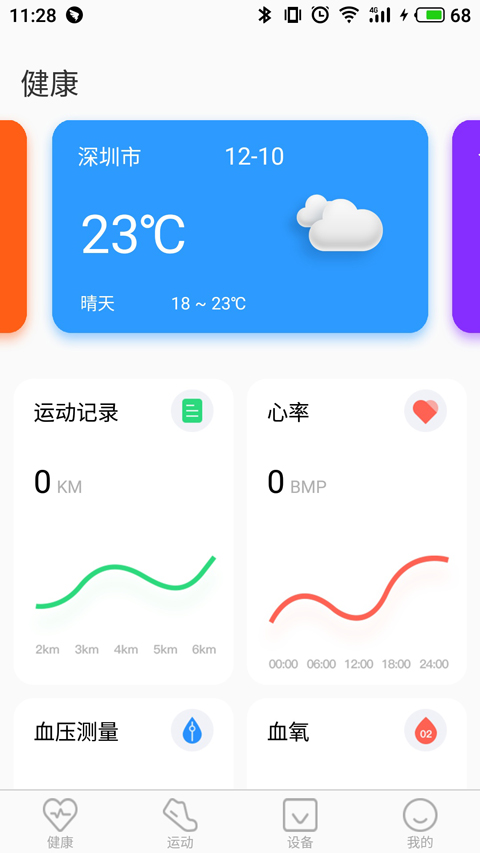 TFit(1)