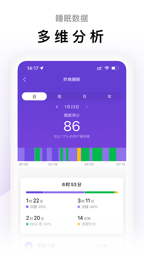 小米體脂秤(1)