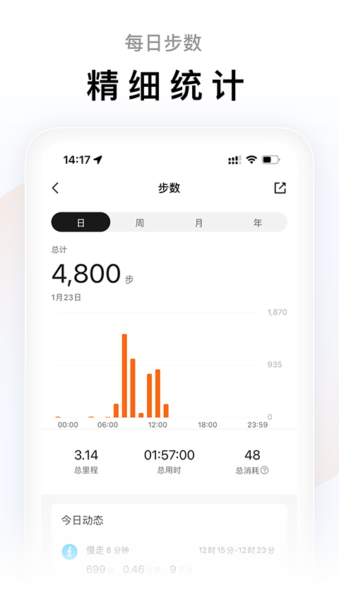 小米體脂秤(2)
