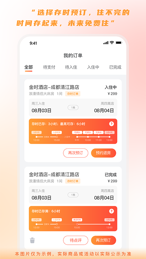 金時房客(3)
