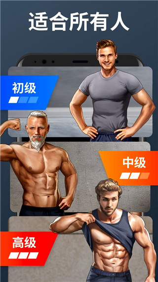 私人健身教练(3)