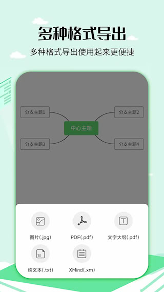 导图制作工具(1)