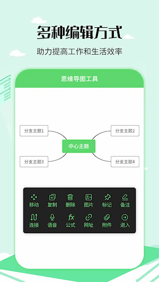 导图制作工具(4)