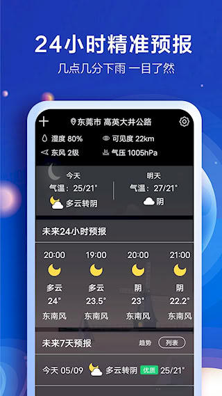 知趣天氣(4)
