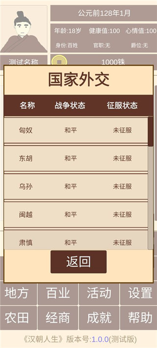 汉朝人生(2)
