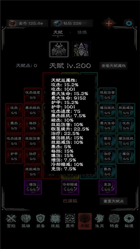 亡靈日記(3)