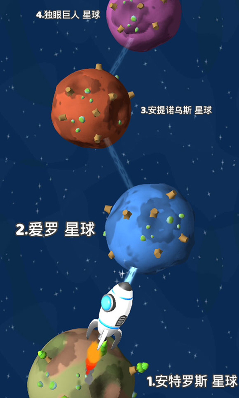 星際拓荒(3)