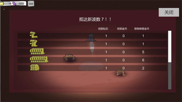 前哨站2(2)