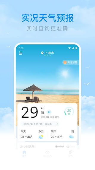 番茄天氣(5)