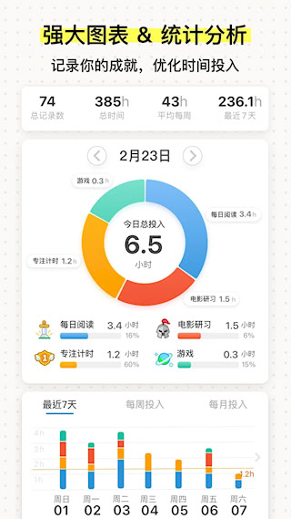 iHourv7.5.0 ׿