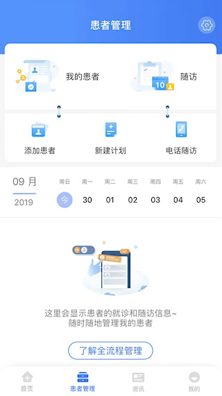 纳里医生(3)