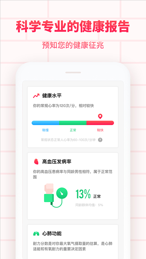 掌上心電圖(3)