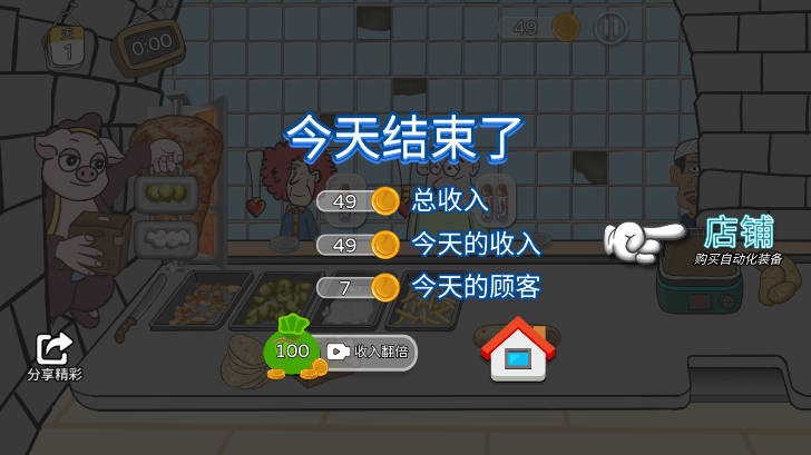 辣了么卷饼传奇(1)