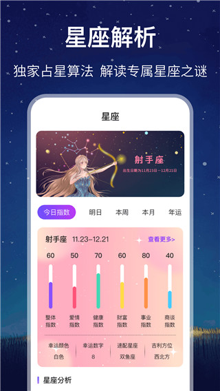 緣分配對(3)