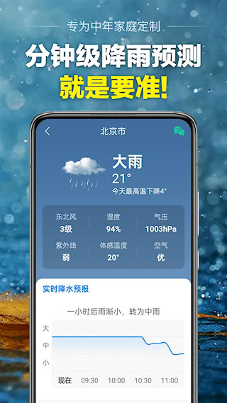 当准天气(2)