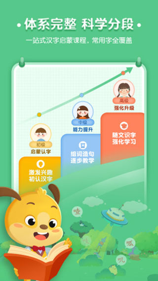 麥田認(rèn)字幼兒識(shí)字(2)