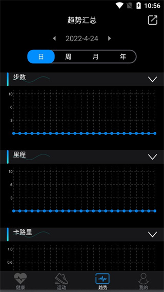 樂動穿戴(4)