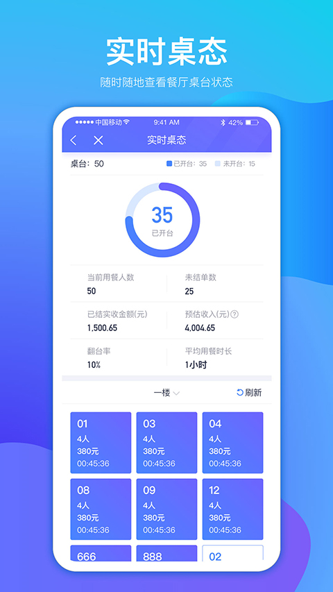 店小算(1)