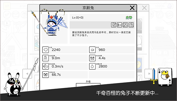 戰斗吧兔子(2)