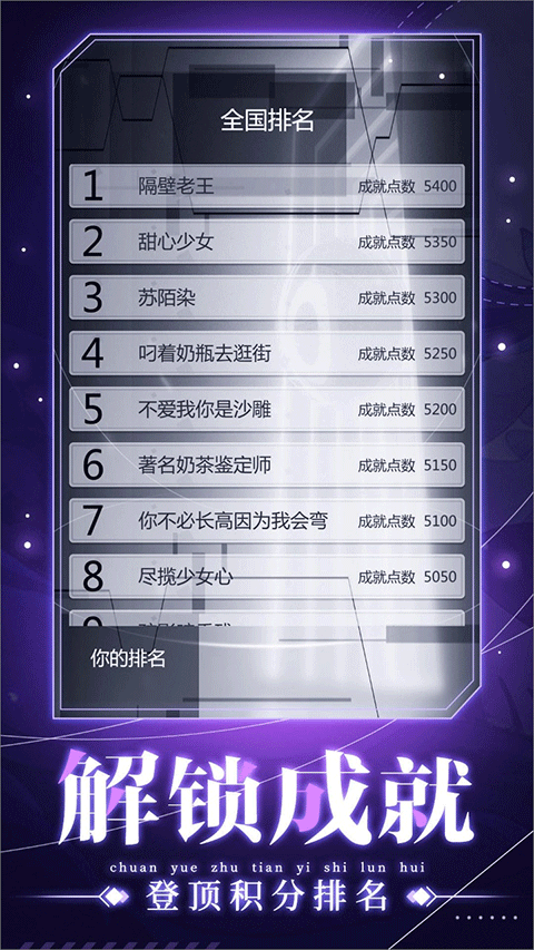穿越諸天異世輪回(2)