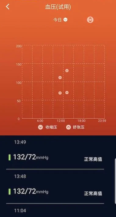 V9健康(2)
