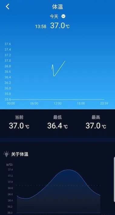 V9健康(5)