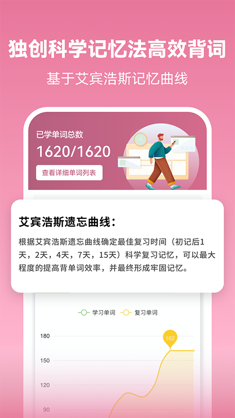 萊特法語背單詞(3)