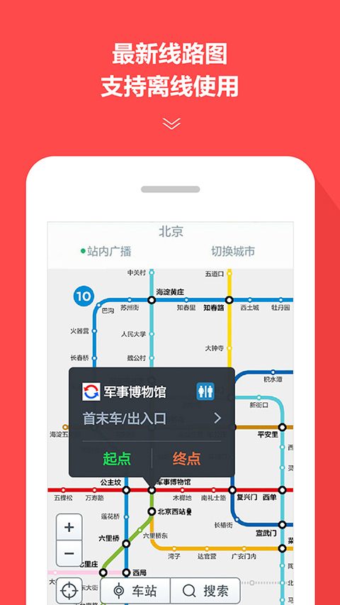 地鐵通(3)