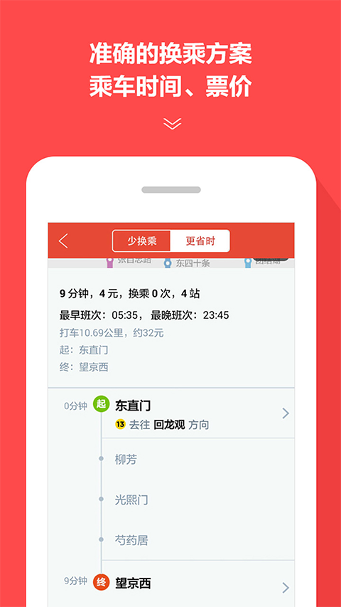 地鐵通(1)