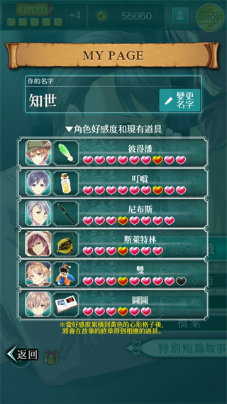 夢幻島癥候群(3)