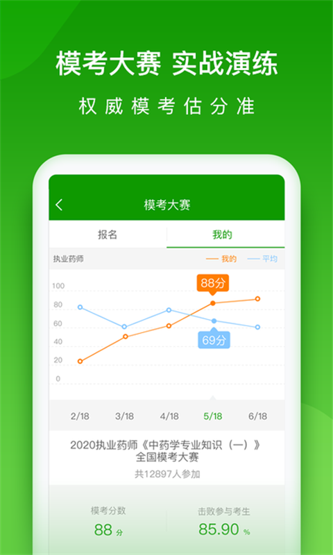 醫學萬題庫(3)