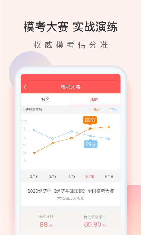 經濟師萬題庫(2)