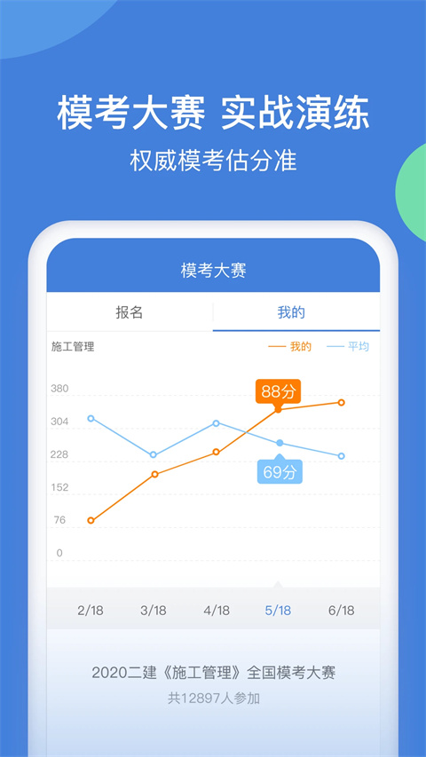 一建萬題庫(4)