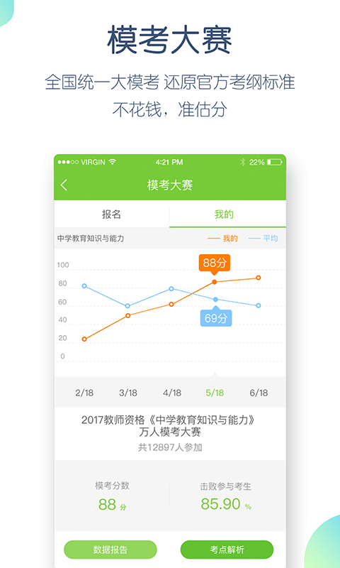 教師資格萬題庫(4)